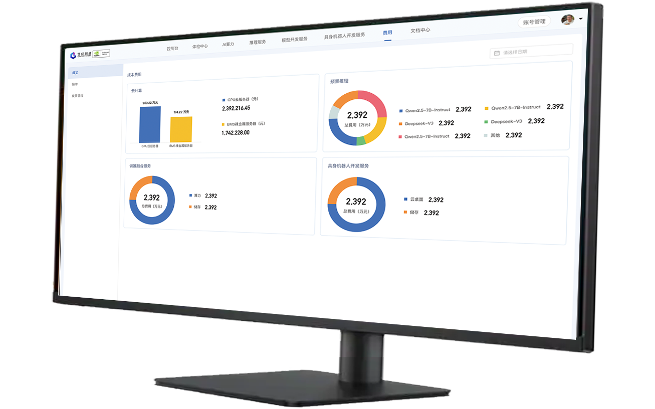 监控数据平台界面